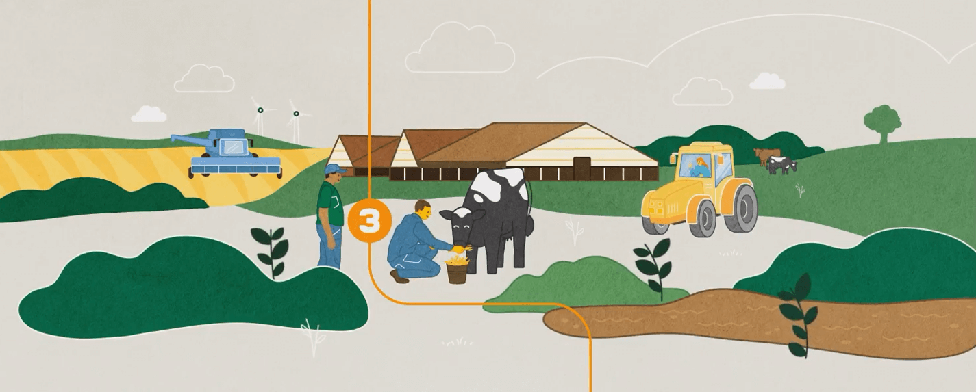 Where everything happens