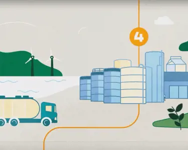 Where the magic happens