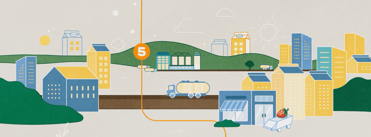 Destination? Cutting the emissions 