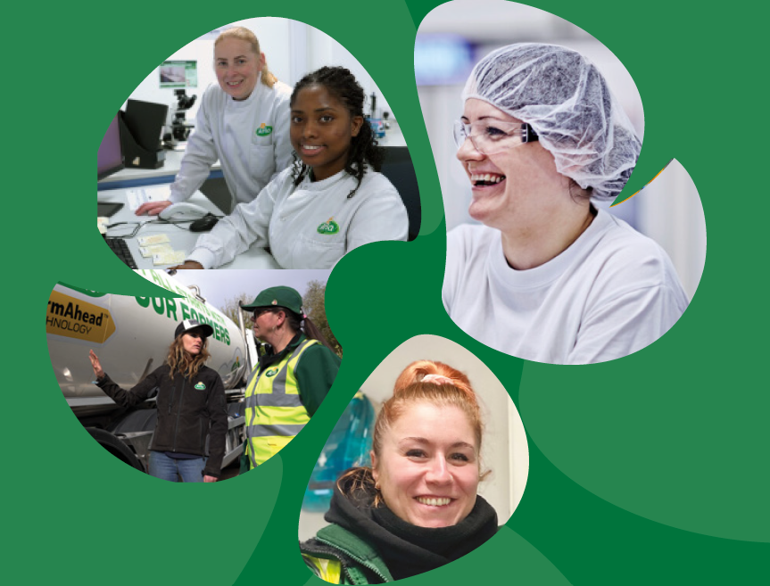 Explore Our Gender Pay Gap Report 2024