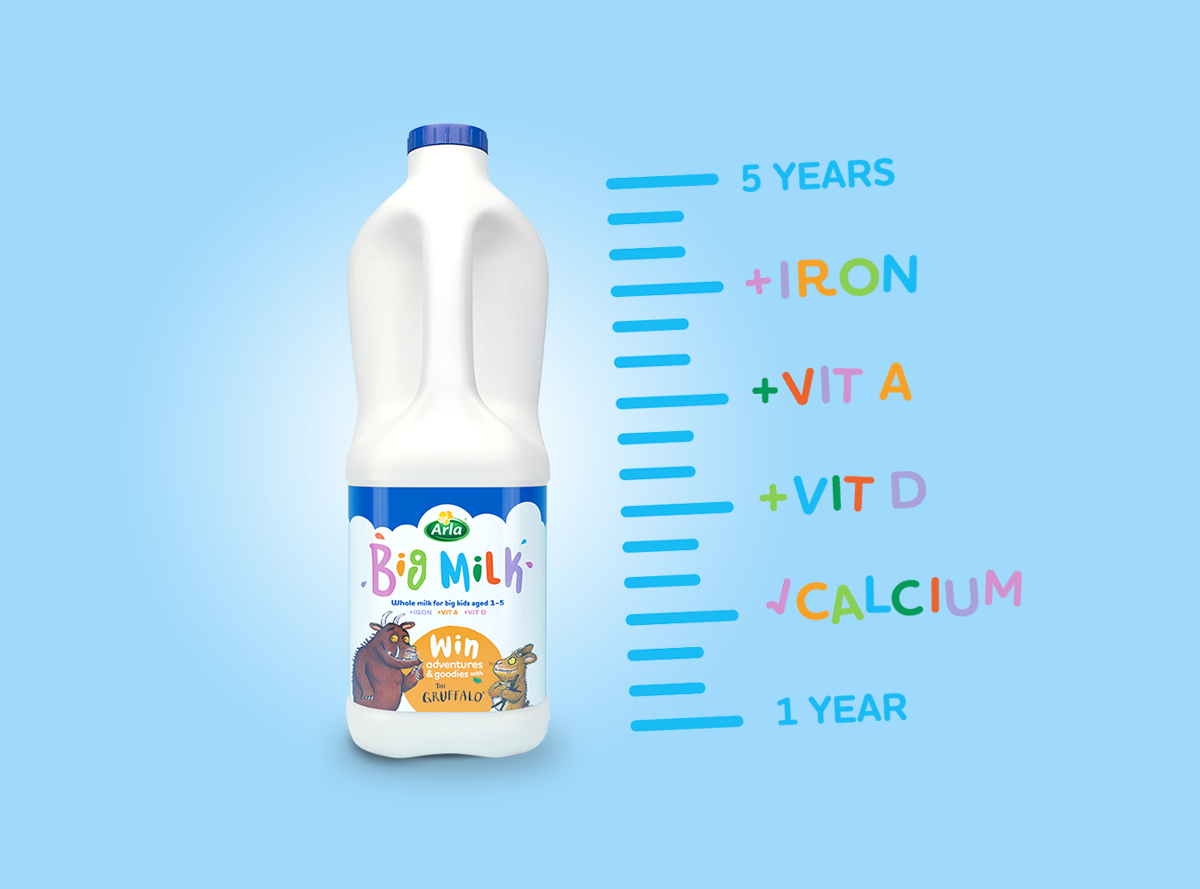 Big milk package