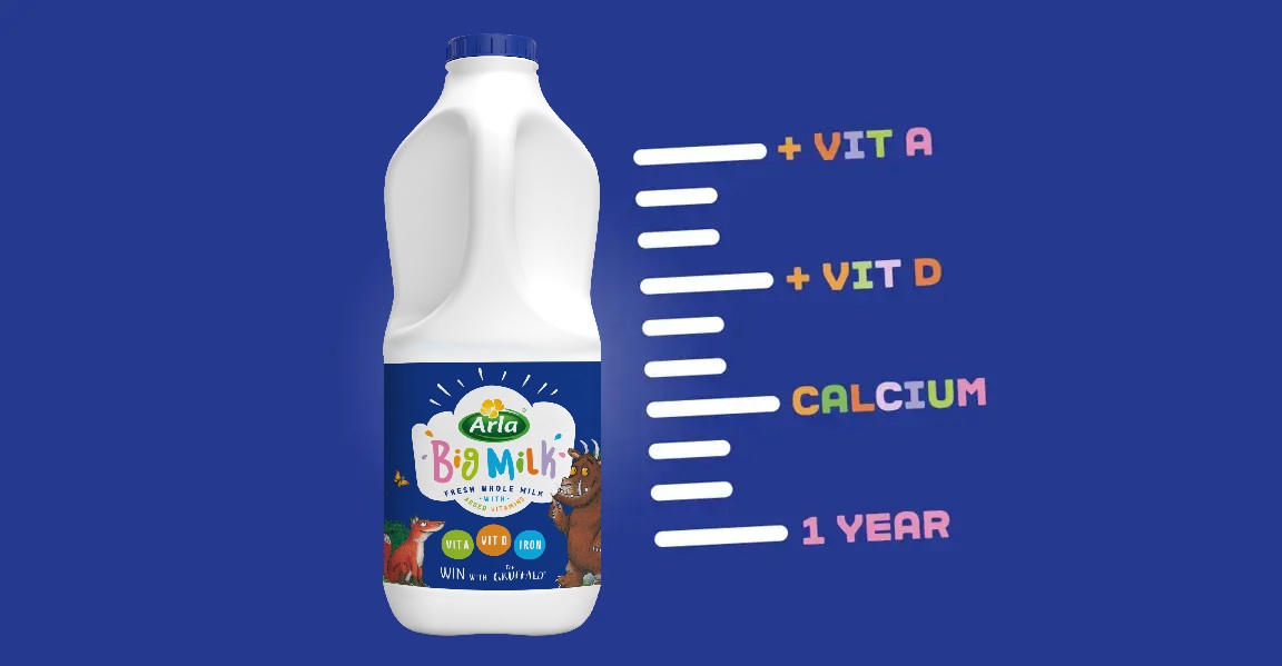 350ml of Big Milk contains