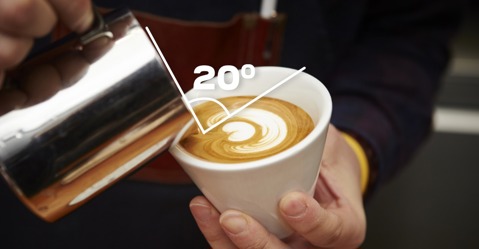 Milk jug being poured into a latte cup at a 20 degree angle