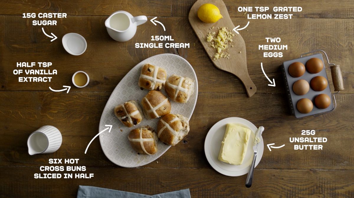 Ingredients for hot cross buns