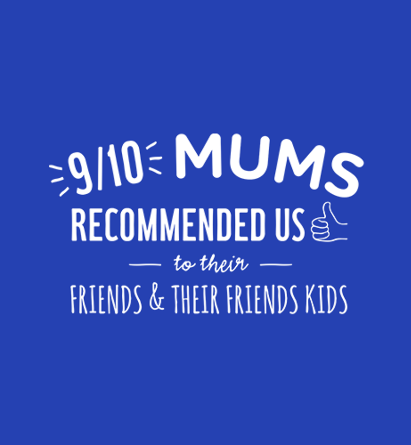 9/10 mums recommended us to their friends & their friends kids