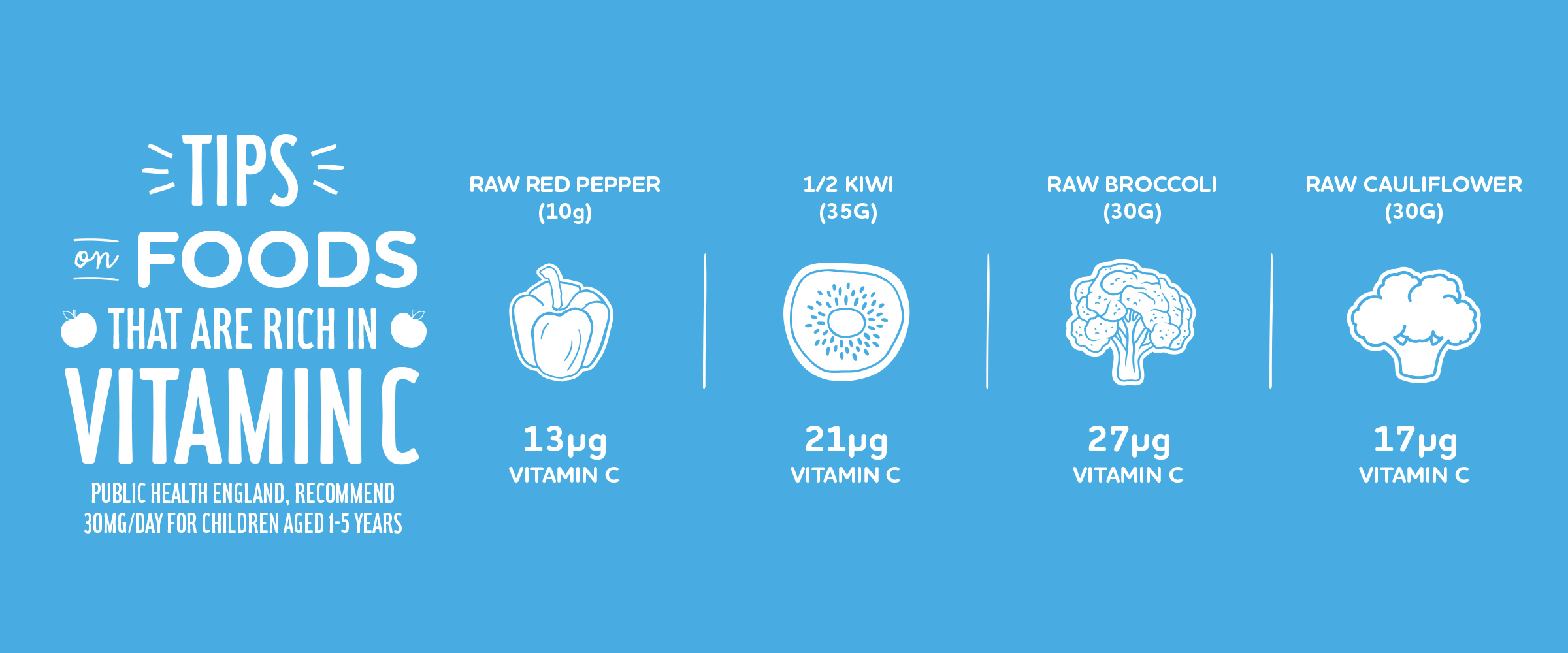 Tips on foods that are rich in Vitamin C infographic