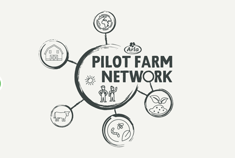 Arla farm network