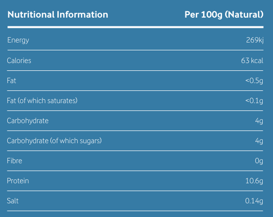Nutritional table